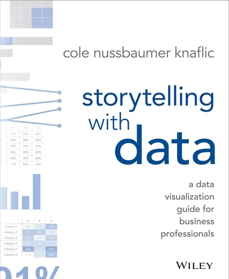 Cover of Storytelling with Data